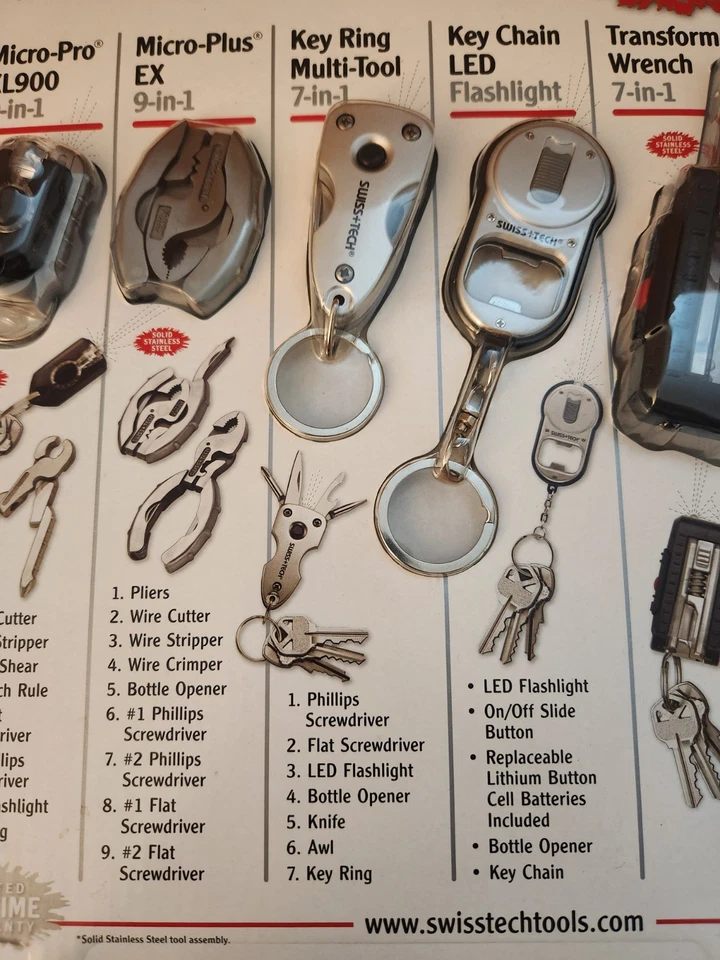 SwissTech Micro-Tools 5 pc Set Really Cool Tools #G - Image 4 of 4