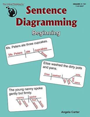 Sentence Diagramming Beginning: Breakdown and Learn the Underlying S - VERY GOOD