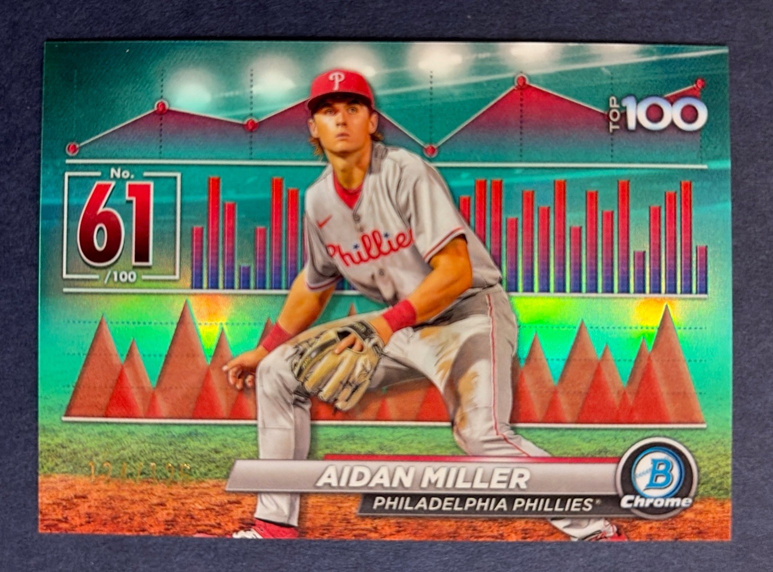 2024 Bowman Aidan Miller Bowman Scouts' Top 100 Aqua Refractor # /125 #BTP-61