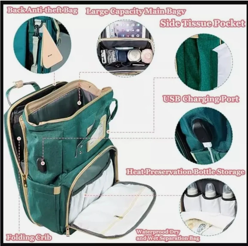 Bolsa de pañales Mochila con cambiador Mochila para bebé Bolsa de pañales Puerto Verde Foto 2 de 4