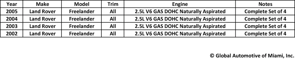 Juego de 4 sensores de oxígeno O2 Bosch nuevos para Land Rover Freelander V6 2002-2005 2,5 L Foto 2 de 4