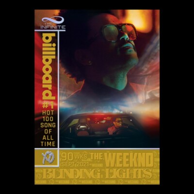The Weeknd ''Blinding Lights'' Billboard Trading Card