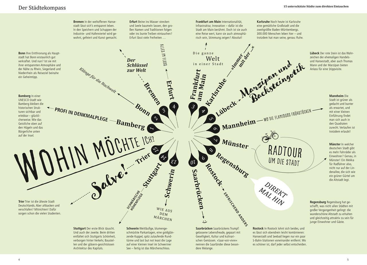 Thumbnail - Dumont Bildband Die Unterschätzten Städte In Deutschland - J ...