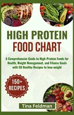 HIGH PROTEIN FOOD CHART: A Comprehensive Guide to High-Protein Foods for Health,