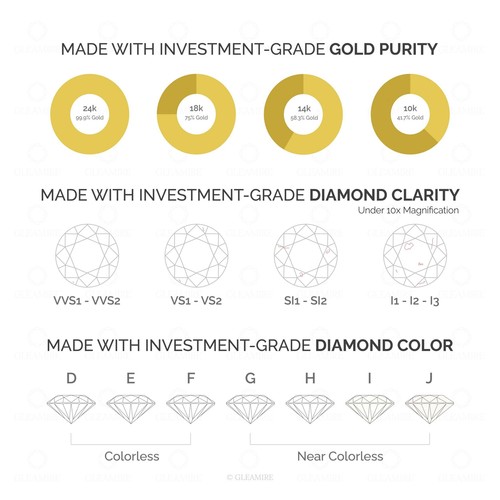 Zertifiziert 14K Gold 0,1ct Natürlicher Diamant Kreis Sonne Nieten Charm Halskette - Bild 9 von 9