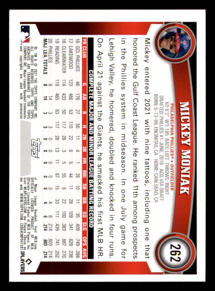2021 Topps Archives #262 Mickey Moniak RC - Image 2 of 2