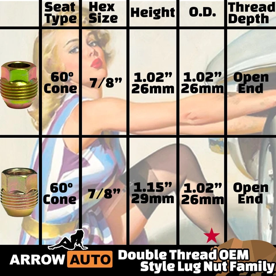 32x 26mm M14x1.5 Double Thread OEM Factory Style Lug Nug 7/8" Fit Chevy/GMC Van - Image 2 of 4