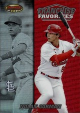 2020 Bowman's Best 2000 Franchise Favorites #FFA-NGO Nolan Gorman St. Louis
