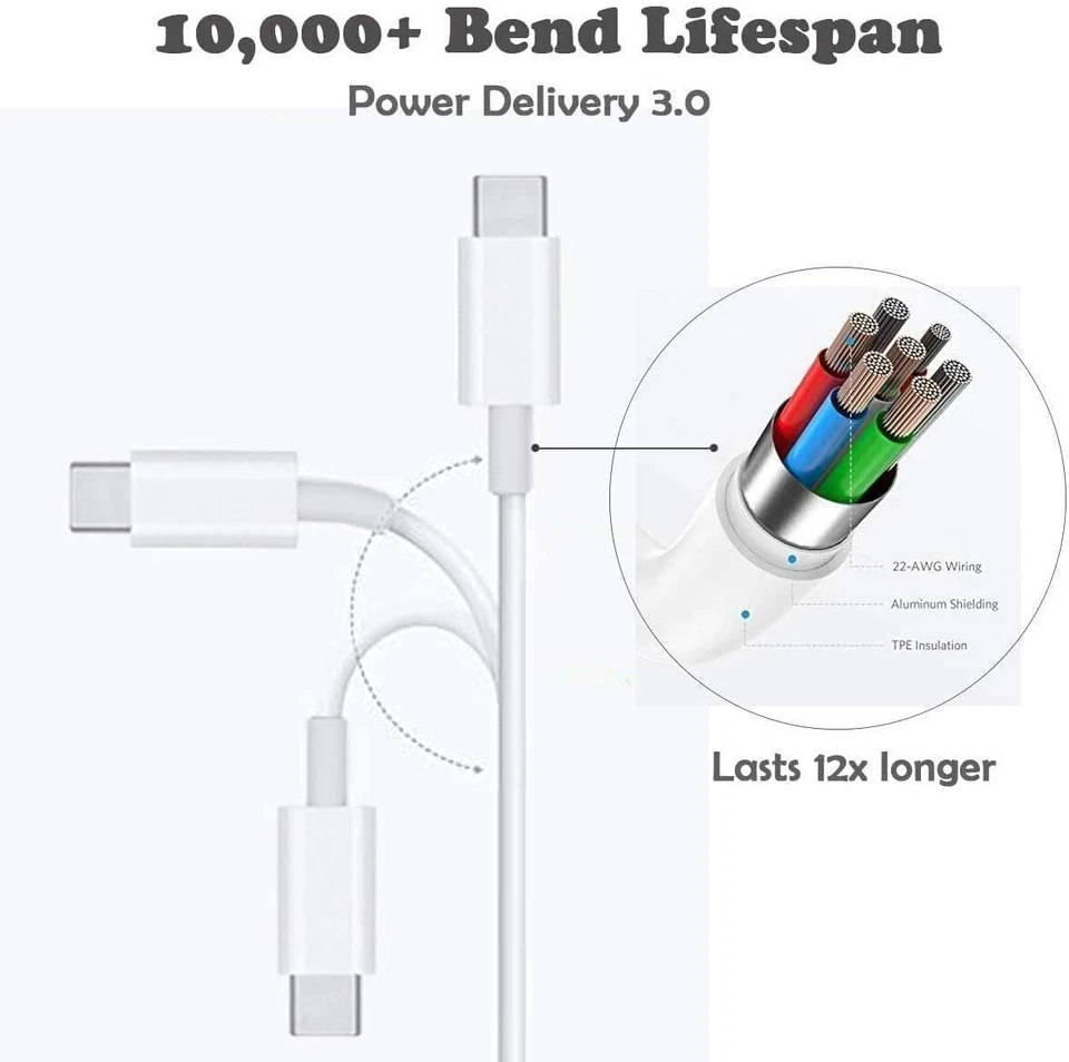 87W USB-C Power Adapter Charger For Apple iPad Pro 12.9" 2018 2020 (3rd/4th Gen) - Image 3 of 4