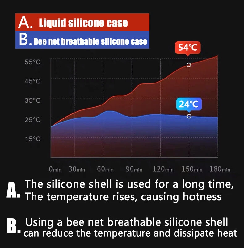 Funda blanda deportiva de malla transpirable para iPhone 11 12 13 14 15 Pro Max X XR 678 Foto 4 de 4