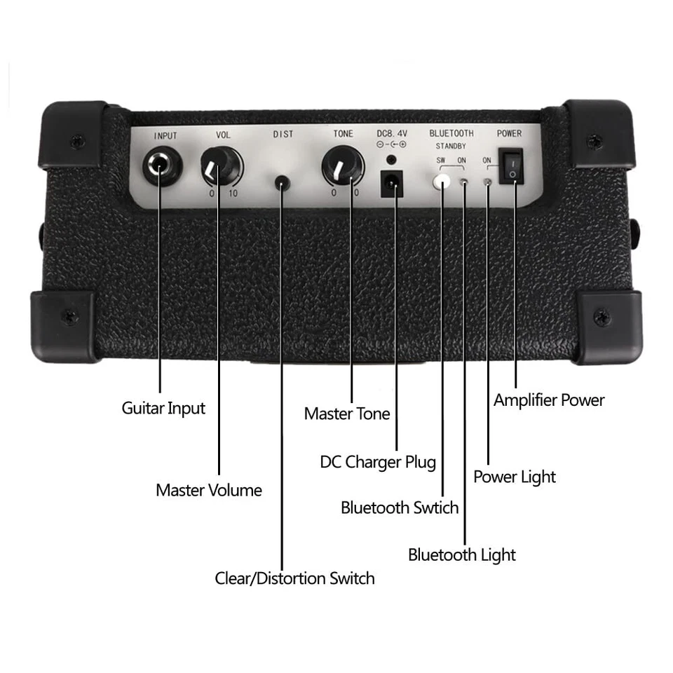 Sunburst electric pj bass set with amplifier gigbag strap string cable picks - Image 4 of 4