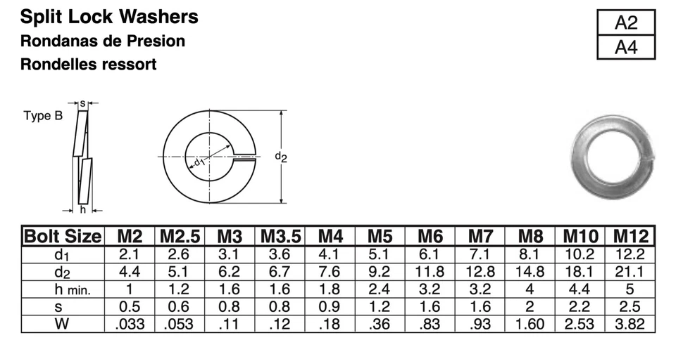 DESMOPARTS Stainless Steel Metric Split Lock Washers DIN 127 M2 M2.5 M3 M4 M5 M6 M8 & M10