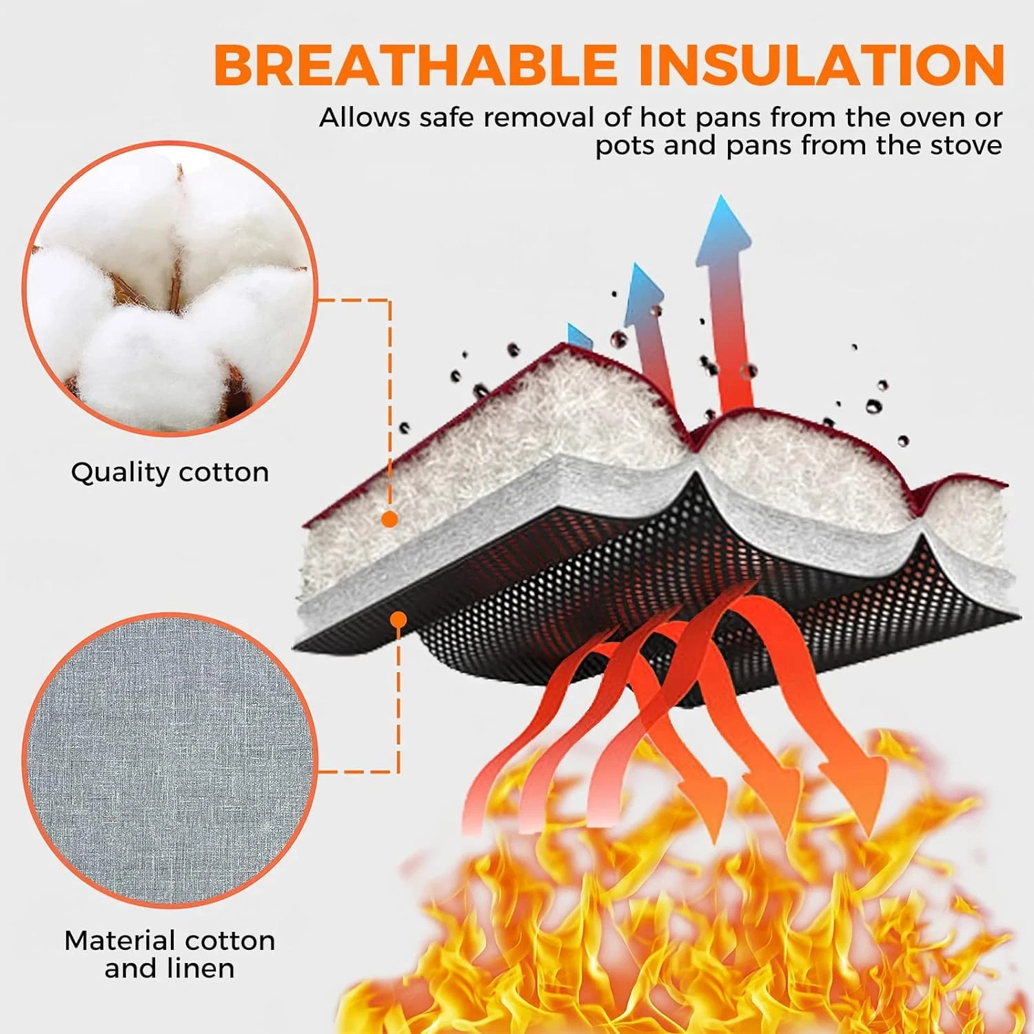 2 Pcs Oven Mitts Heat Resistant, for Kitchen Kitchen Oven Gloves Long Oven, Mitt