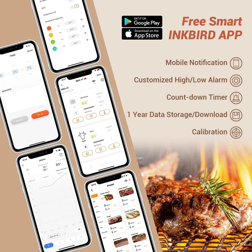 WiFi Meat Thermometer IBBQ-4T, Wireless WiFi BBQ Thermometer for Smoker, Oven...