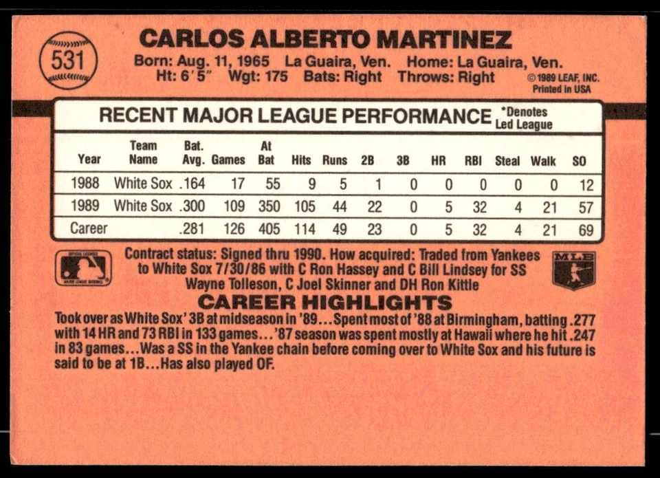 1990 Donruss Carlos Martinez Chicago Cubs #531 - Image 2 of 2