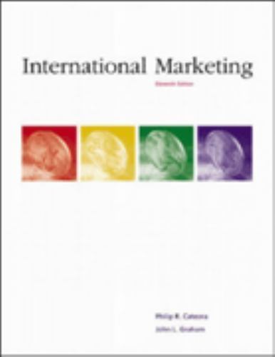 Global Marketing Strategies for Business Growth