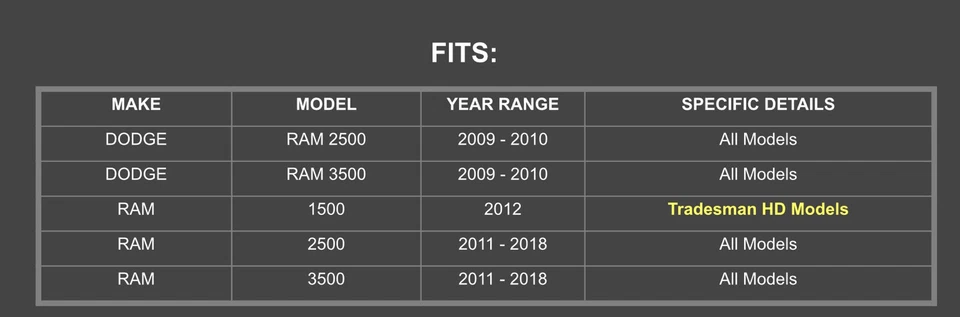 Pastillas de freno NAPA Ultra Premium Dodge Ram 2500 3500 2009-2018 semi metálicas Foto 4 de 4