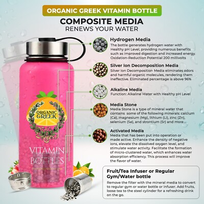#ad Vitamin Bottles® Hydrogen Alkaline Generator Water Filter 4 In 1 Design Pink $19.00