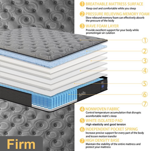 Duchess Mattress Queen Double King Single Bed Pocket Spring Gel Memory Foam - Picture 6 of 27