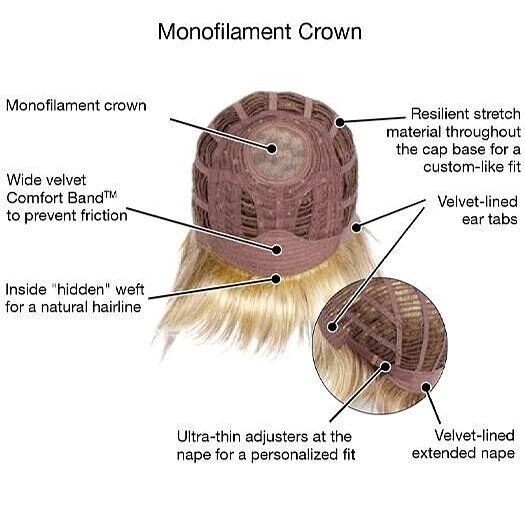 PELUCA CORTE CAMAFEO-GABOR--GL29/31 CASTAÑO ROJIZO OXIDADO--CORONA MONOFILAMENTO-TAPA FRESCA ABIERTA Foto 3 de 4
