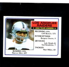 27260* 1983 Topps # 293 Marcus Allen MINT
