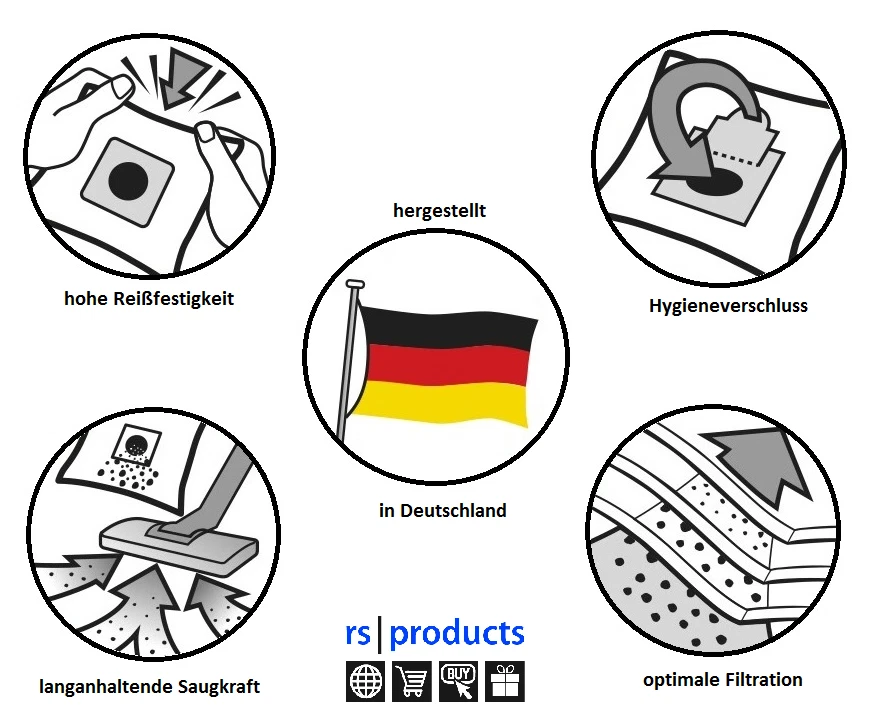 Staubsaugerbeutel ähnlich zu LIDL Aquapur W5 SI 670 I SI670 - Bild 2 von 2