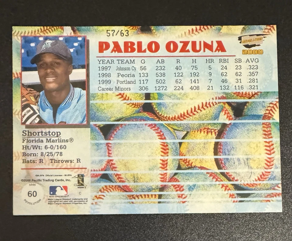 Pablo Ozuna 2000 Pacific Revolution ROOKIE Retail Red SP /63 #60 - Florida - Image 2 of 2