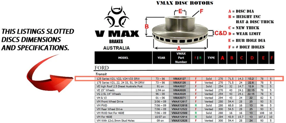 fit FORD Transit 125 Series V21 V22 V24 V33 SRW 73-86 FRONT Disc Rotors & PADS - image 2 of 4