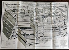Bergbau, Bildtafel Steinkohlenbergwerk, Querschnitt, Faltblatt, 1953, sw