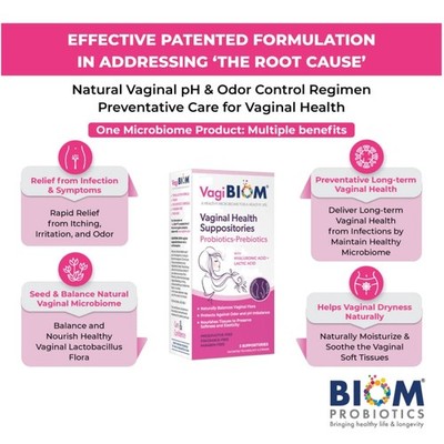 Biom Probiotic Suppository: Natural Vaginal Health Formula