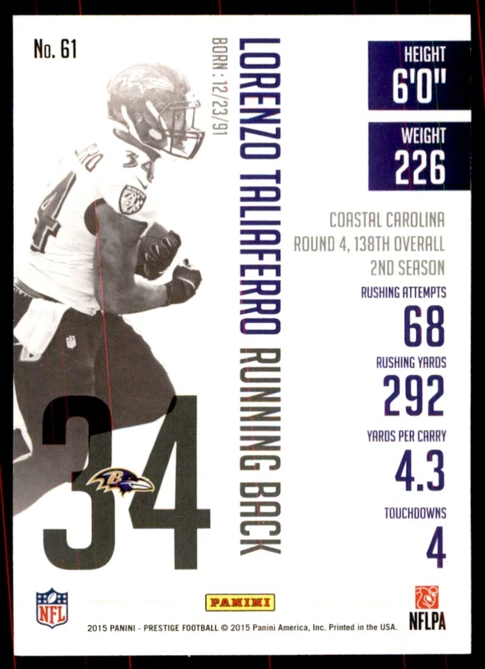 2015 Panini Prestige Lorenzo Taliaferro Baltimore Ravens #61 - Image 2 of 2