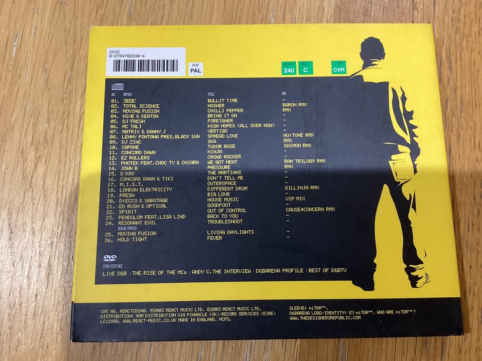 Drum and Bass Arena by Andy C. (CD, 2004) 842694020359 eBay