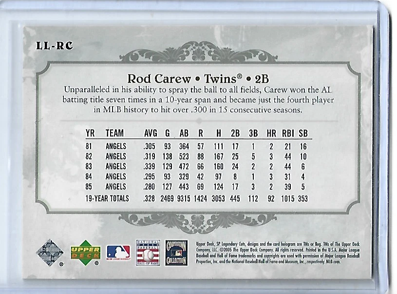 Rod Carew-Minnesota Twins-2005 SP Legendary Cuts Lasting Legends #LL-RC (67/399) Foto 2 de 2