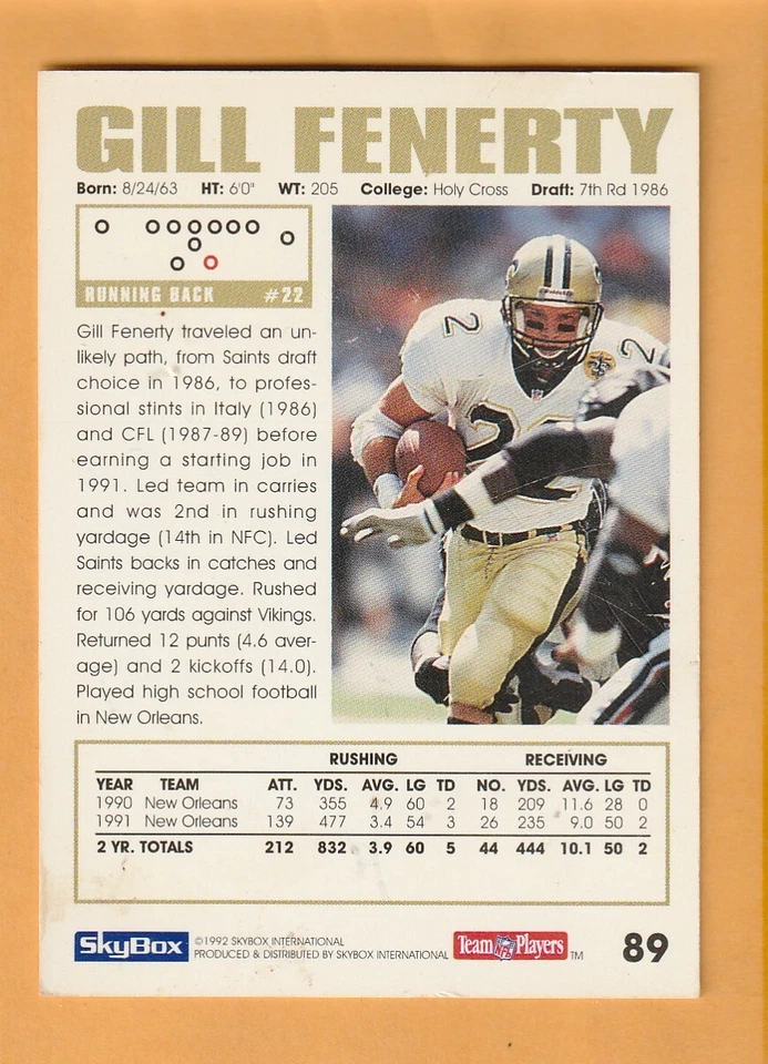 Gill Fenerty New Orleans Saints Signed 1992 SkyBox Holy Cross - Image 2 of 2