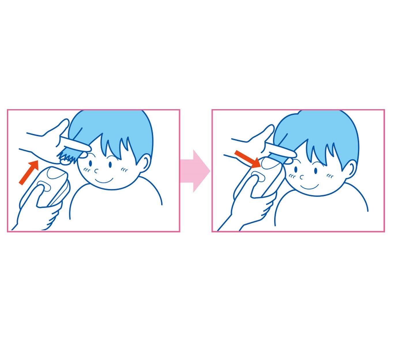 Panasonic baby hair cutter white ER3300P-W Trimmer Clipper Safety From Japan