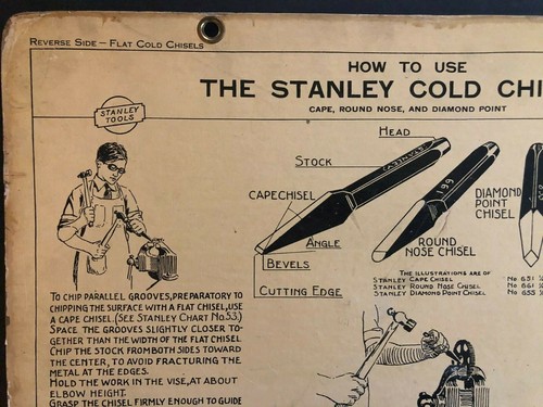 Vintage 1933 Stanley Tools Double Sided Pressboard Instructional Chart (10 / 14) - Picture 8 of 11