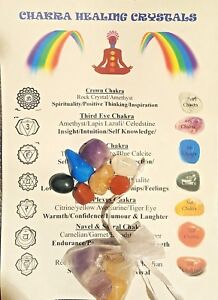 Chakra Healing Chart