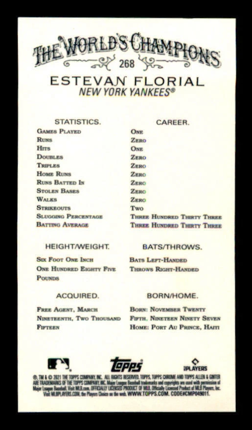 2021 Topps Allen and Ginter Chrome Mini #268 Estevan Florial RC (ref Y02094) - Image 2 of 2