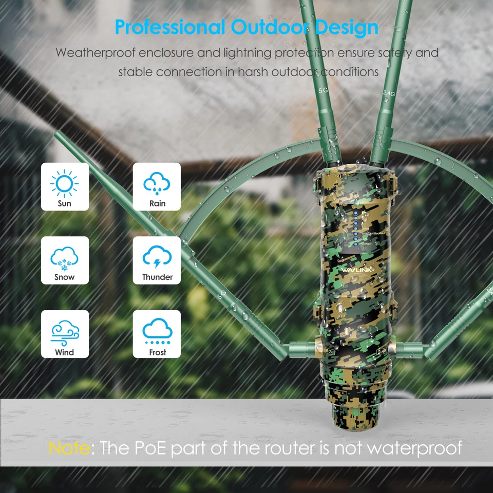 Outdoor WiFi Range Extender Signal Booster AC1200 Outdoor Router Amplifier AP - Image 3 of 4