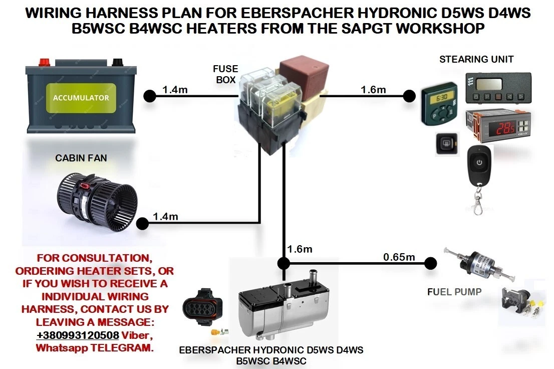 Eberspacher Hydronic D4WS D5WS B4WS B5WS B5WSC B4WSC Heater wiring harness  cable | eBay