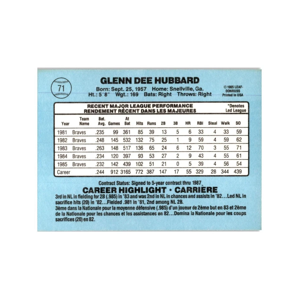 Glenn Hubbard 1986 Leaf #71 Atlanta Braves Baseball Card NM - Image 2 of 3