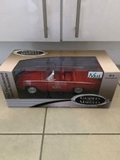 1963 Ford Thunderbird Sports Roadster 1:18