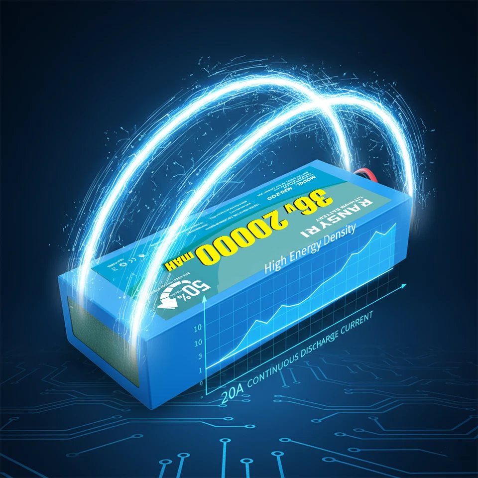 H HAILONG 36V 48V 52V  10AH 14AH 20AH Battery Lithium battery - Image 2 of 4