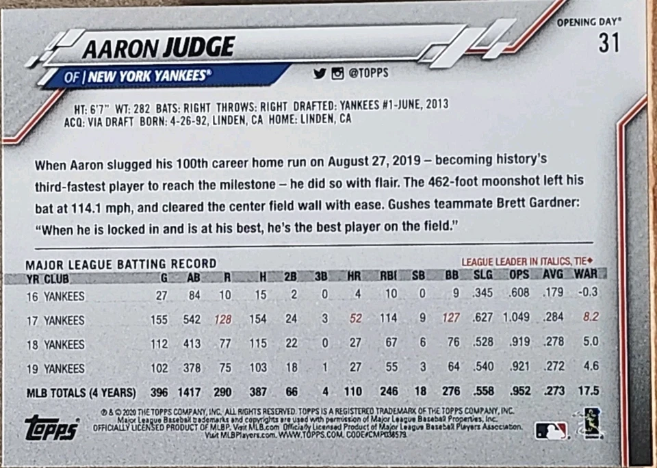 2020 Topps Opening Day #31 - Aaron Judge -  New York Yankees  - Image 2 of 2