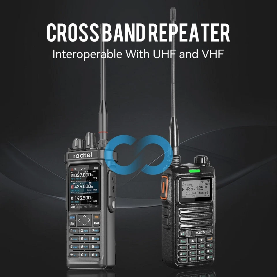 Amateurfunkgerät Radtel RT 950 PRO-D  11m 10m 6m 2m 70cm + KW u. Scanner - Bild 2 von 4