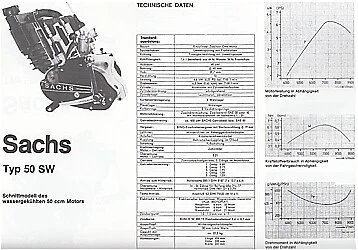 HERCULES K50 SX/RX/SE/RE/u.a. Reparaturanleitung Reparatur-Buch/Handbuch/Wartung - Bild 2 von 3