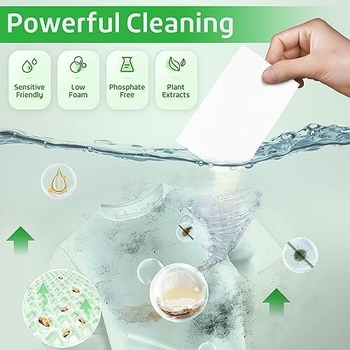 Laundry Detergent Sheets EcoFriendly 160 Sheets Clear PlasticFree
