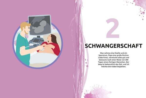 Thumbnail - Richtig Schwanger