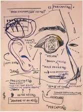 JEAN-MICHEL BASQUIAT Eric Fischl 1984 Exhibition Invitation Mary Boone Gallery