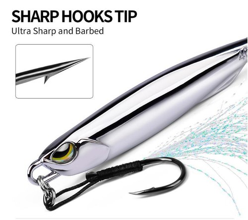 10PCS 10g 15g 20g 25g 30g Metal Jig Lure Sea Fishing Bait Fishing Lure Saltwater - Picture 13 of 18